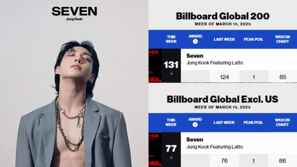 BTS' Jungkook's 'Seven' Sets New Record as Longest-Charting Asian Solo Song on Billboard 1 BTS Jungkooks Seven Sets New Record as Longest Charting Asian Solo Song on Billboard