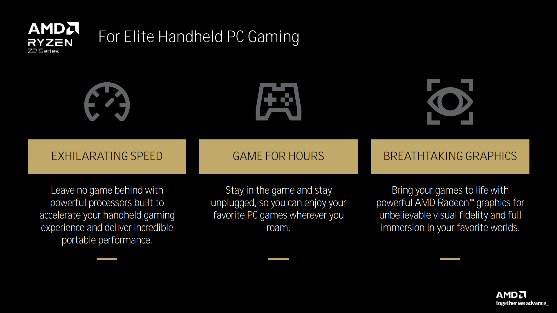 Features slide for AMD Ryzen Z2 series