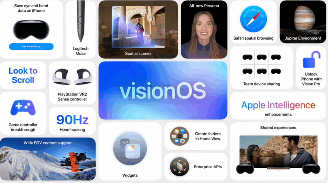 Spatial Widgets to Realistic Personas: Key VisionOS Updates Announced by Apple at WWDC