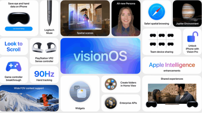 Spatial Widgets to Realistic Personas: Key VisionOS Updates Announced by Apple at WWDC