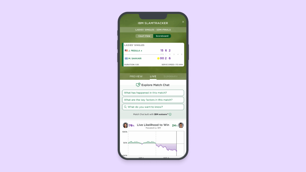All England Lawn Tennis Club and IBM Introduce New AI Tools for Real-Time Wimbledon Fan Interaction