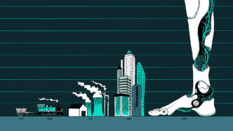 An illustration showing the timeline of technological evolution, from a simple cart to superintelligent AGI.