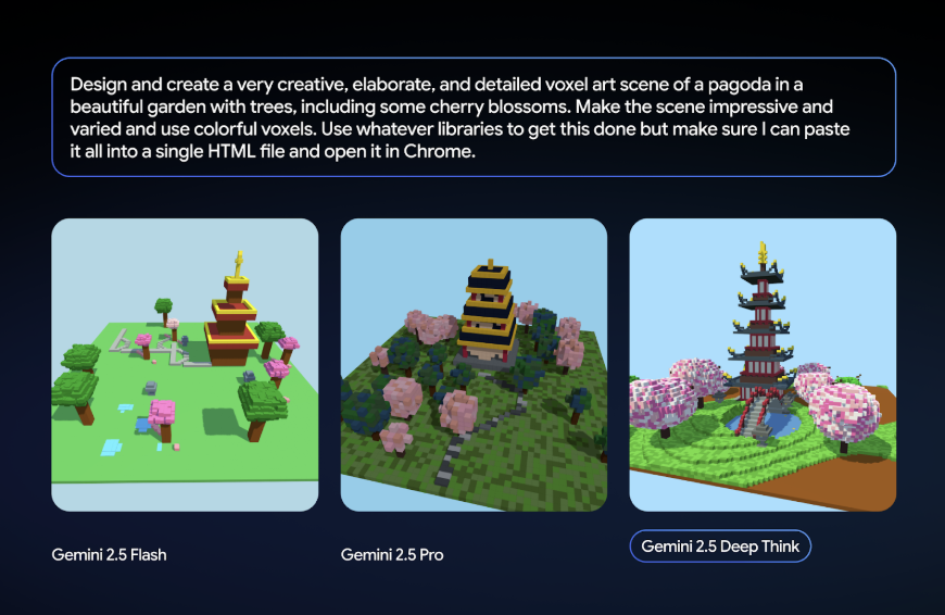 Art scenes made by Google’s AI (Credit: Google)