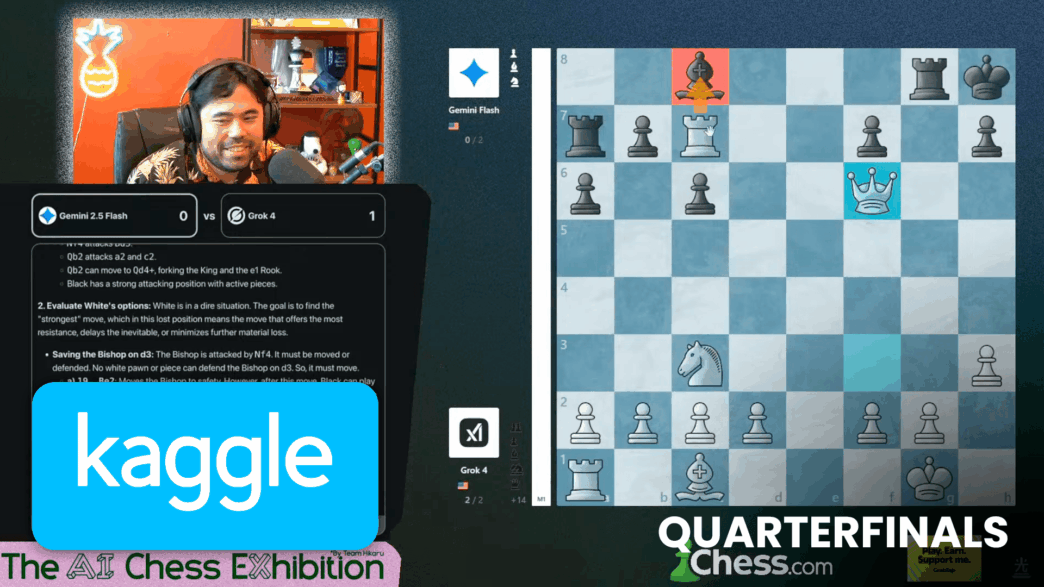 Grok 4 Leads Opening Day of AI Chess Competition Despite Minimal Effort