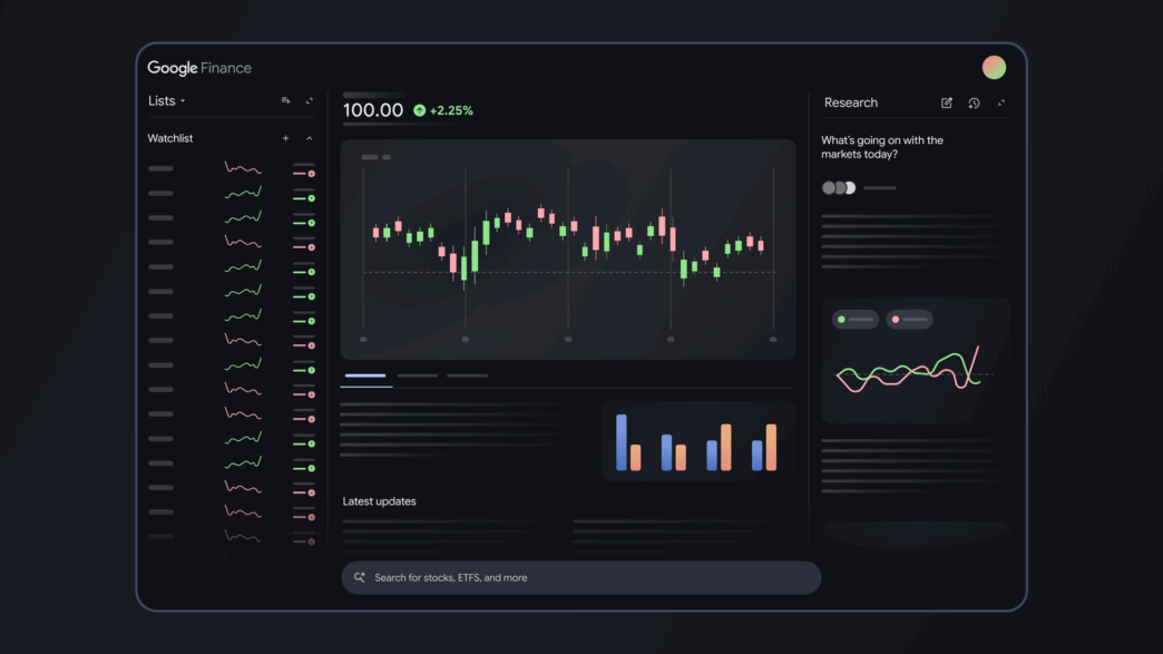 Google Finance Exploring New Artificial Intelligence Features