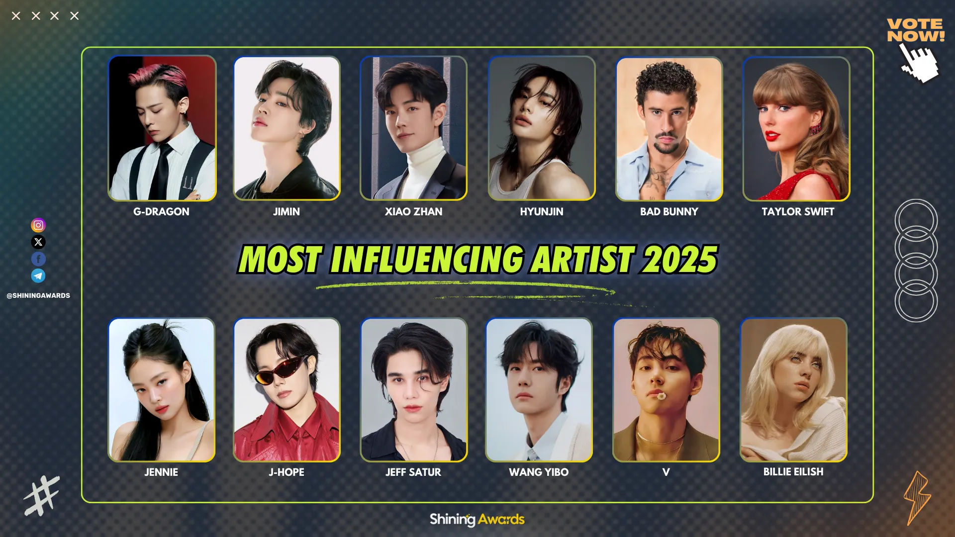 Most Influencing Artist 2025 5 Most Influencing Artist 2025