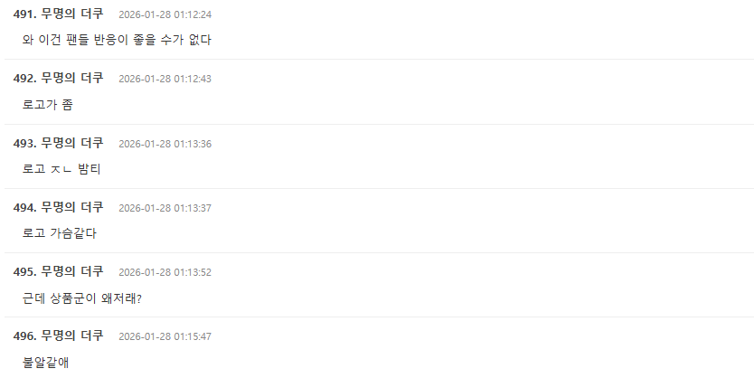IVE’s Wonyoung Sparks Negative Reactions With New Logo Trademark 4 Theqoo testicles comment