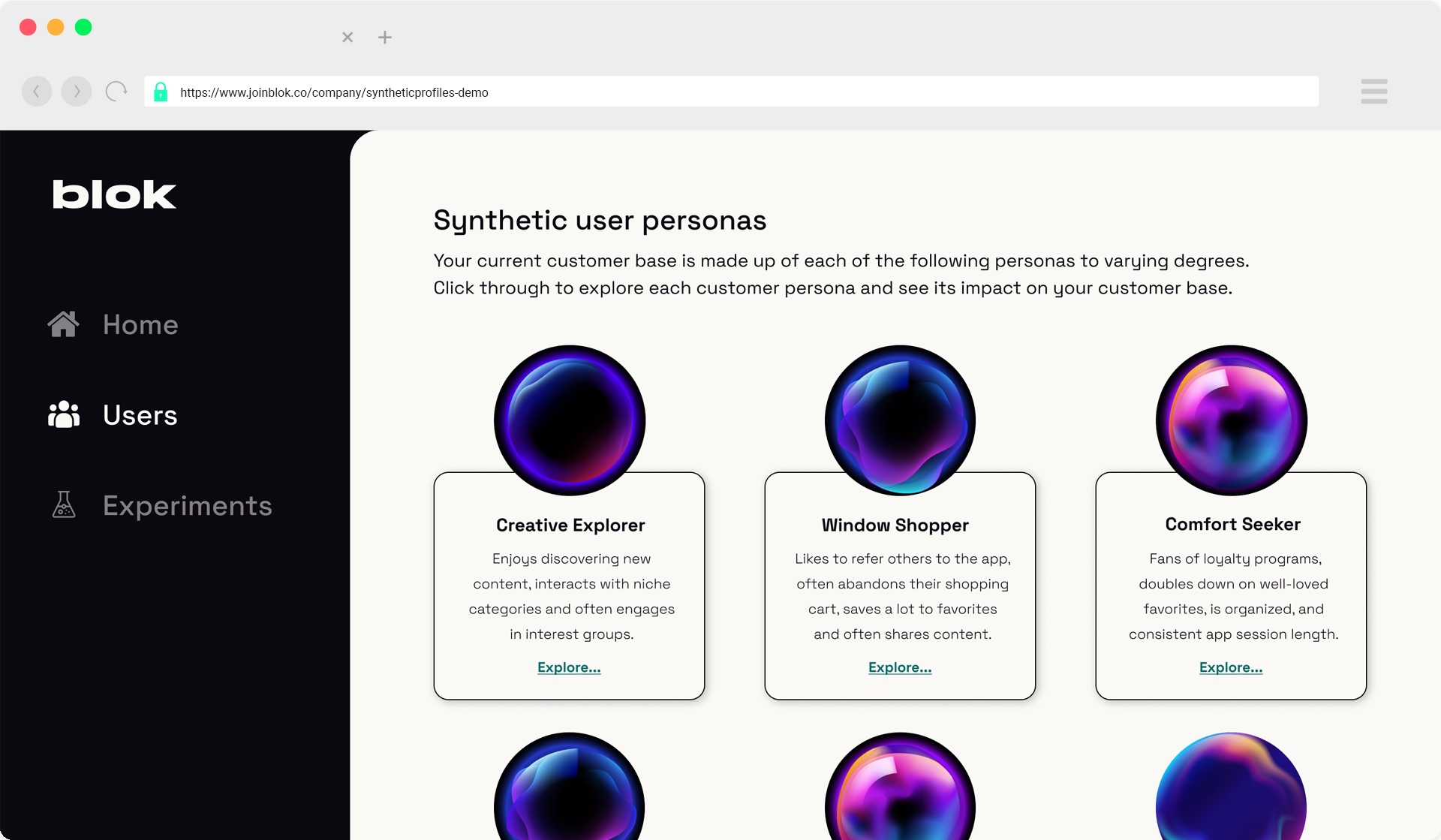 User personas created by Blok