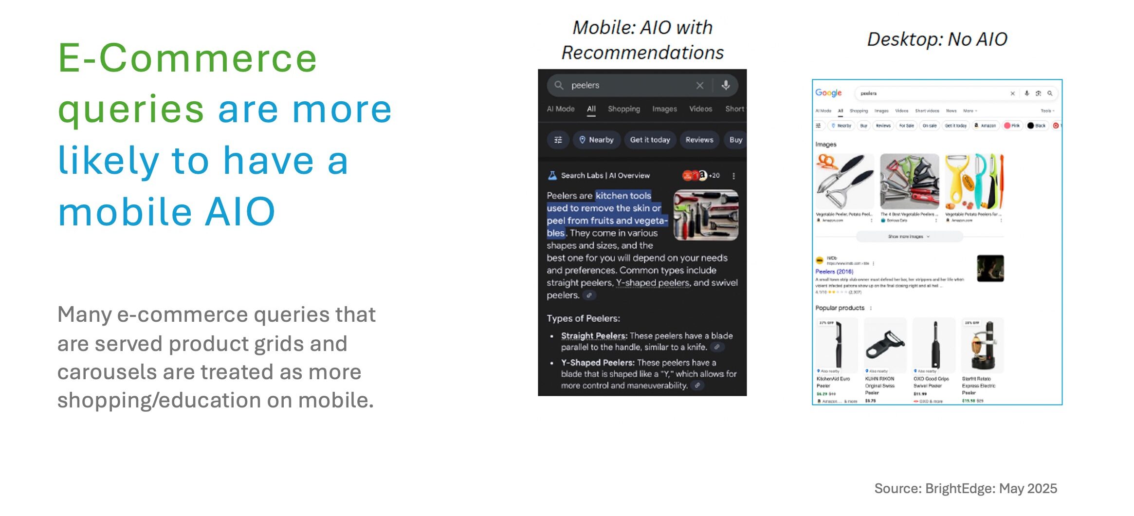 Ecommerce Queries Trigger More Mobile AI Overviews