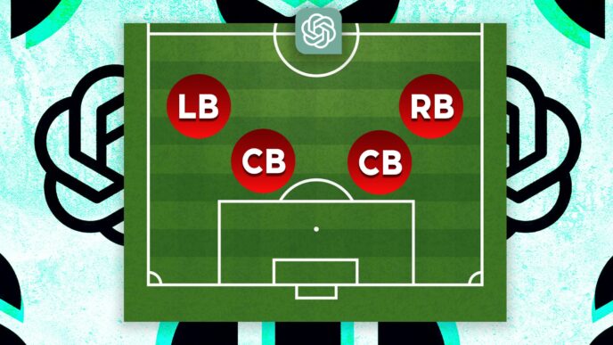 EPL Greatest Back Four