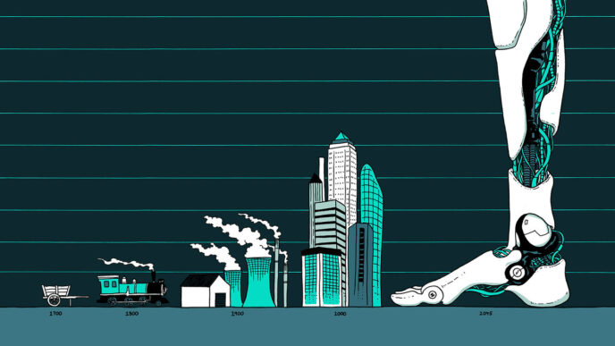 An illustration showing the timeline of technological evolution, from a simple cart to superintelligent AGI.