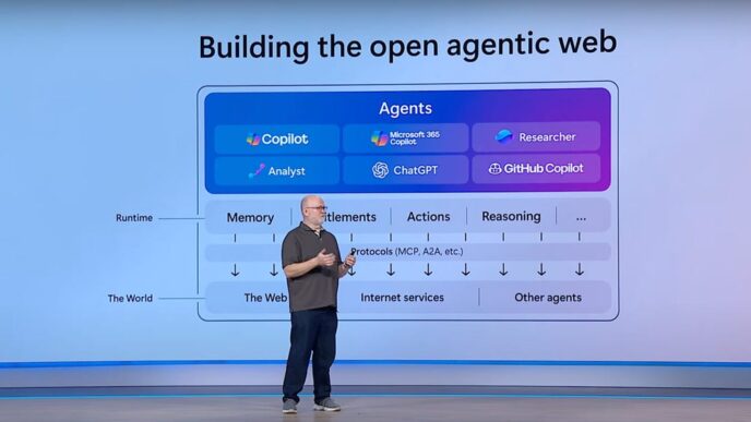 AI Programming Bots Penetrate the Business Sector: Leading Tools Revealed
